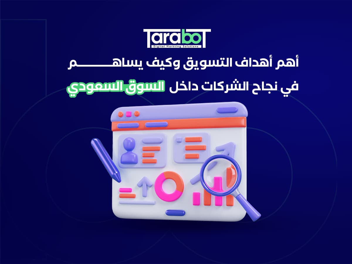 أهداف التسويق