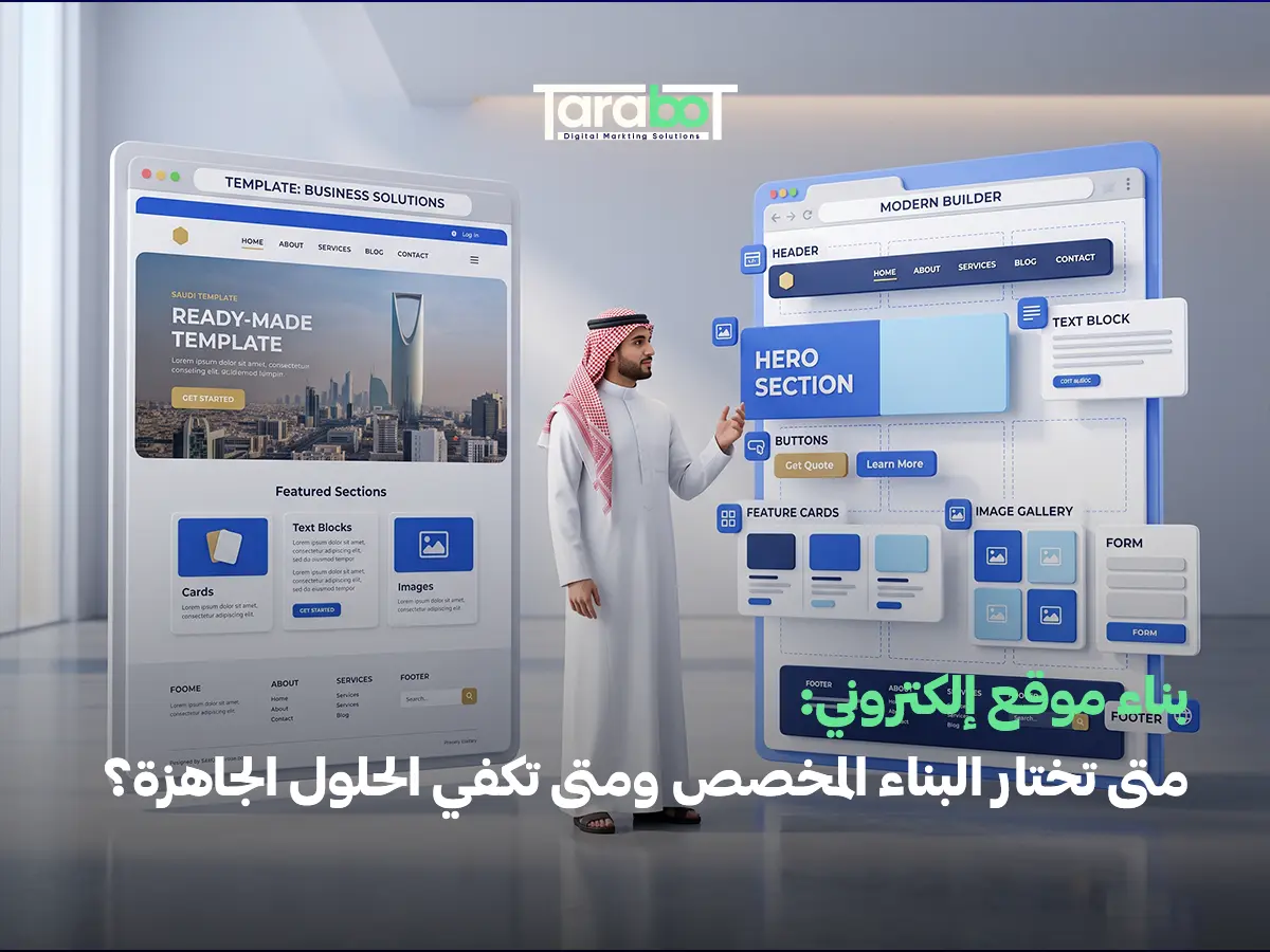 بناء موقع إلكتروني: متى تختار البناء المخصص ومتى تكفي الحلول الجاهزة؟